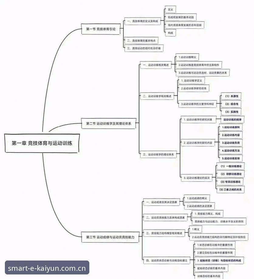 从拉比奥签约风波学到的kaiyun体育管理思维操作教程