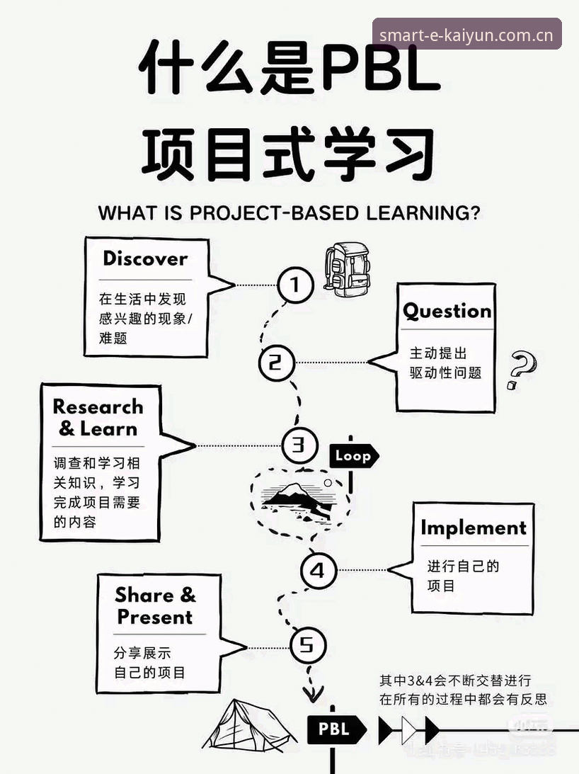 从拉比奥签约风波学到的kaiyun体育管理思维操作教程