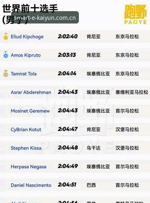 kaiyun体育app安卓版安全性深度分析：从数据到体验的综合评测