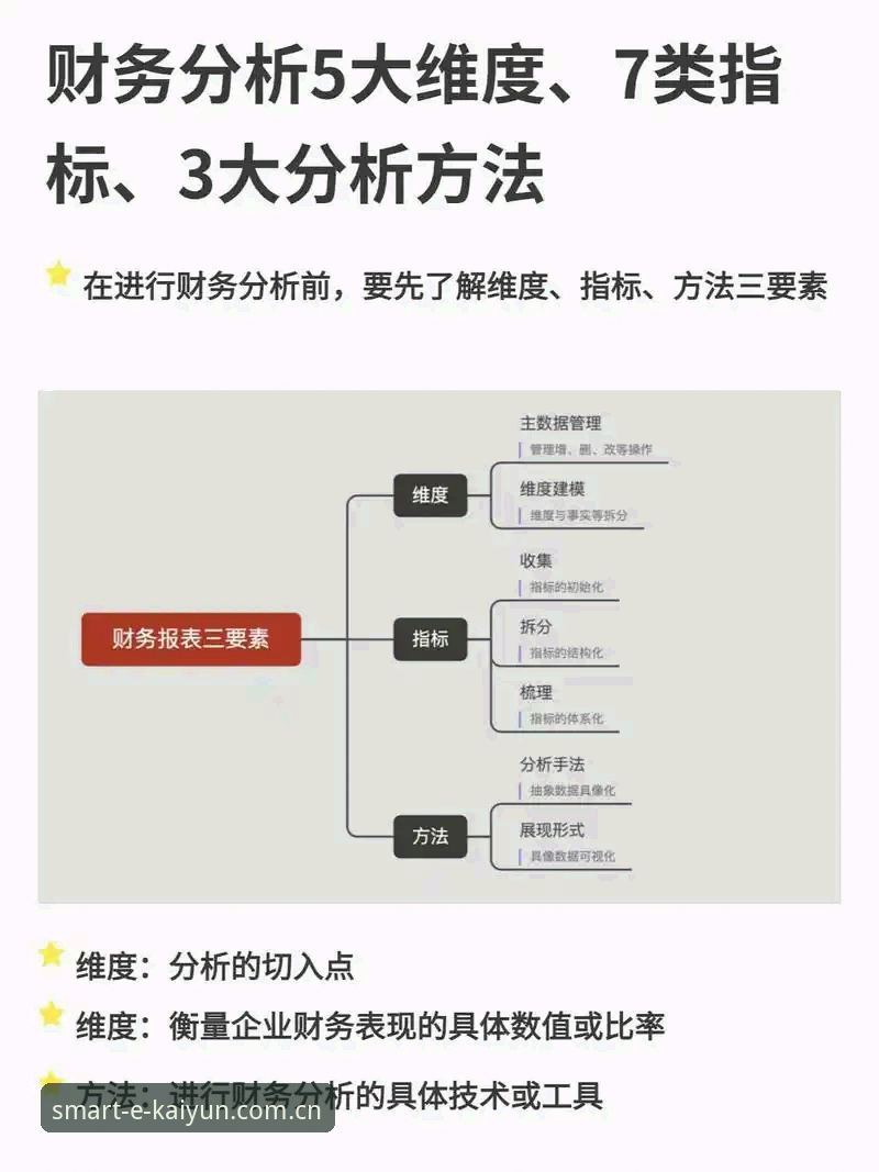 3大维度解密kaiyun体育娱乐平台对比，5个关键指标助你做出明智选择